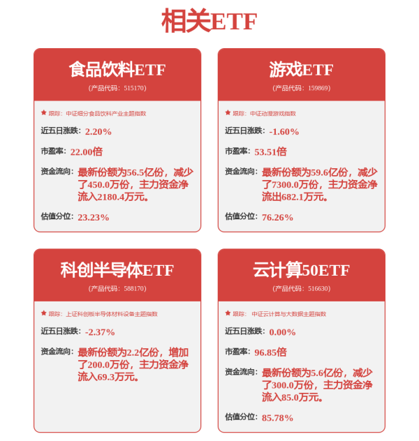 炒股配资资金 最高涨幅超60%！北交所主题基金表现抢眼